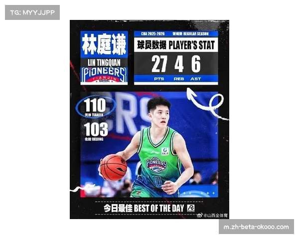 天津先行者大卫詹姆斯篮板痴汉属性 林庭谦关键球能力提升